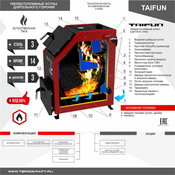 Котел комбинированный TAIFUN 12